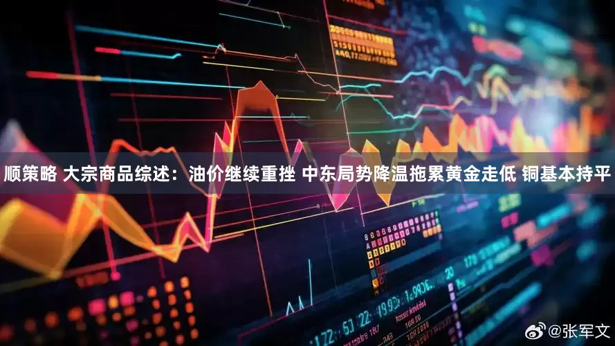 顺策略 大宗商品综述：油价继续重挫 中东局势降温拖累黄金走低 铜基本持平